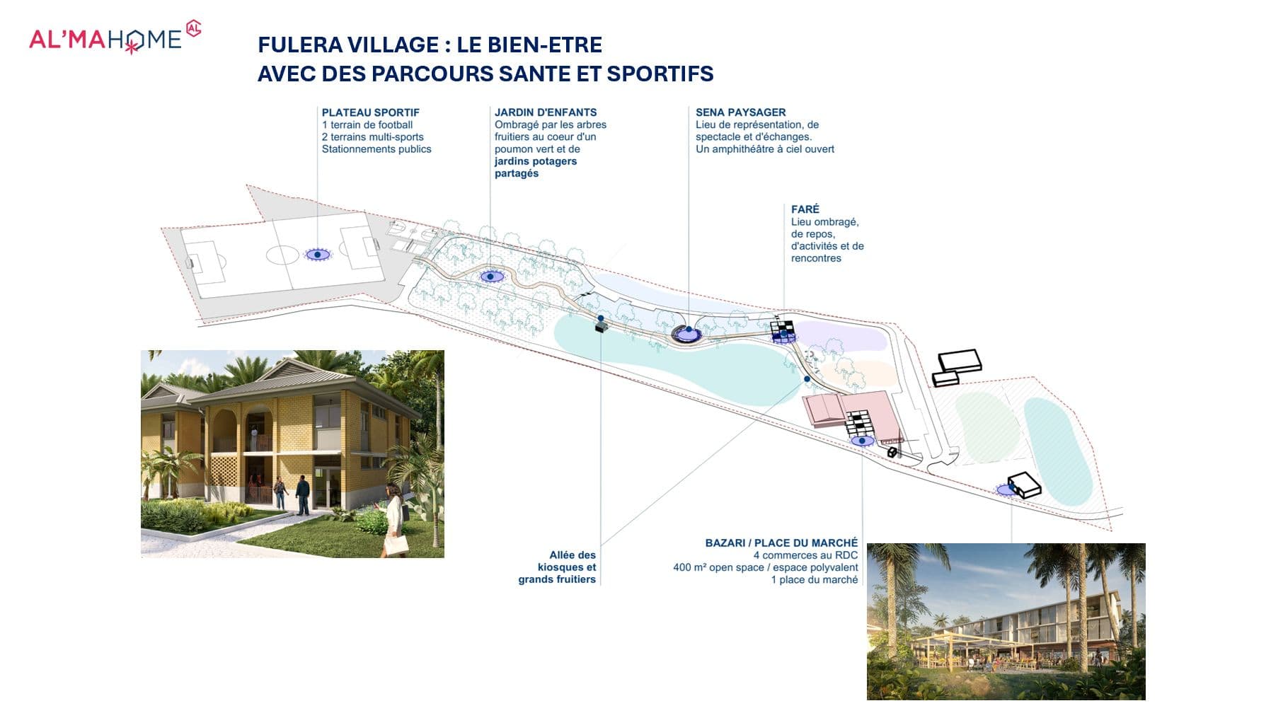 AL’MA HOME Fulera Village : une approche scientifique et systémique de l’habitat abordable et durable gallery 16