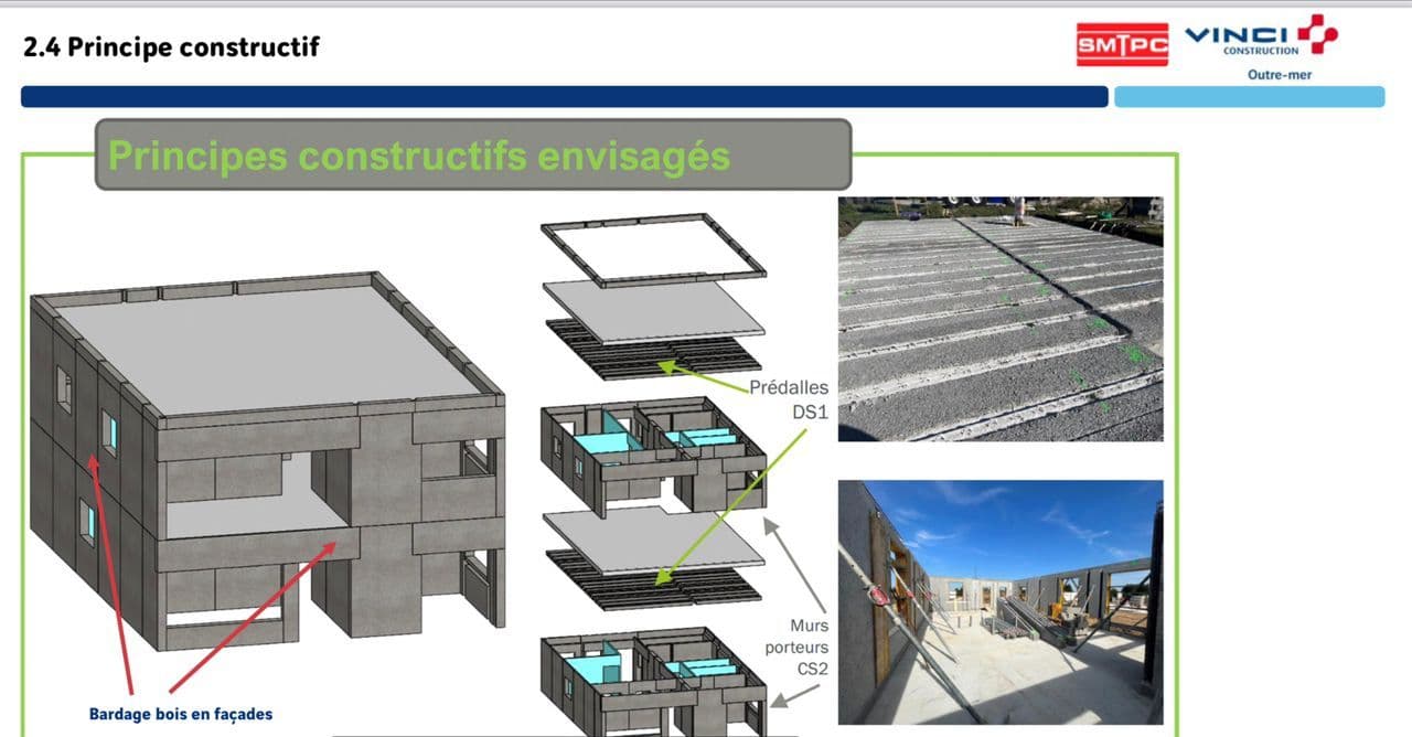 AL’MA HOME Fulera Village : une approche scientifique et systémique de l’habitat abordable et durable gallery 6